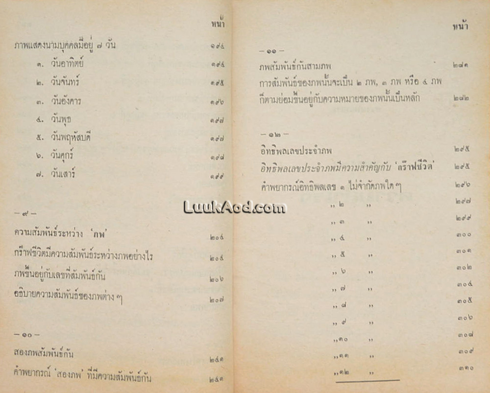 กร๊าฟชีวิตพิศดาร