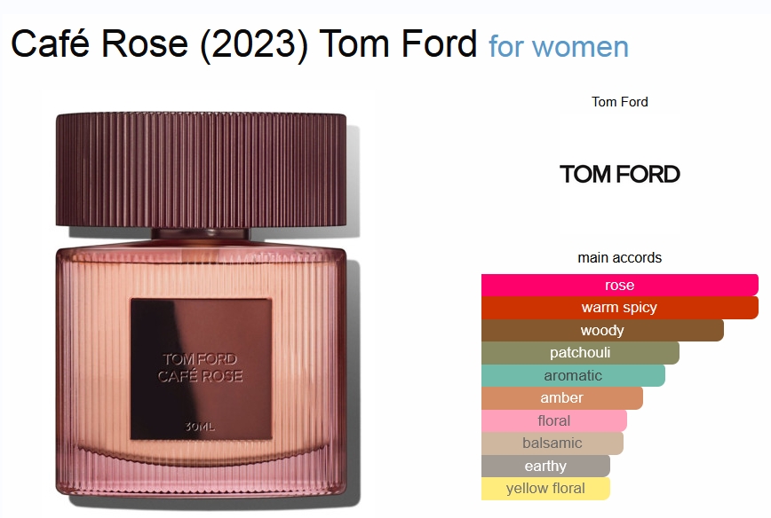 ทอม ฟอร์ด คาเฟ โรส (2023) (Type)