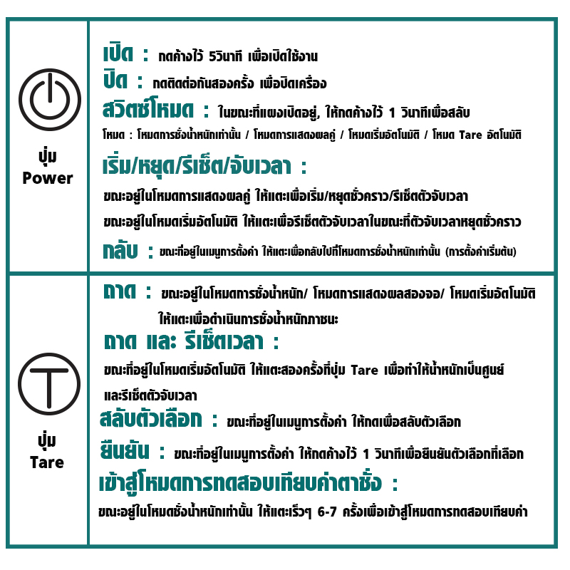 ตาชั่งกาแฟ Paper series Max 2000g Min 0.1g