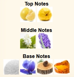 ชานซ์ โอ เทนเดอร์ (Type)