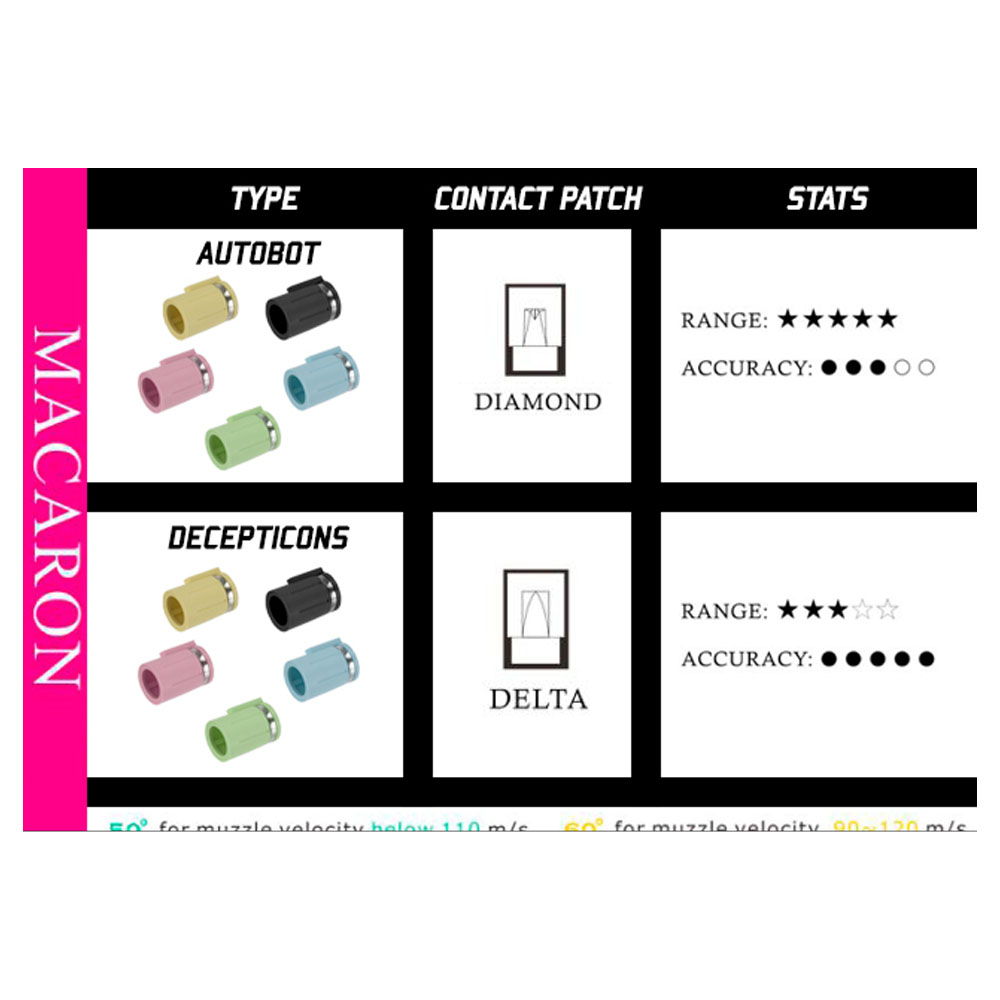 Maple Leaf Autobot Hop Bucking for Marui GBB