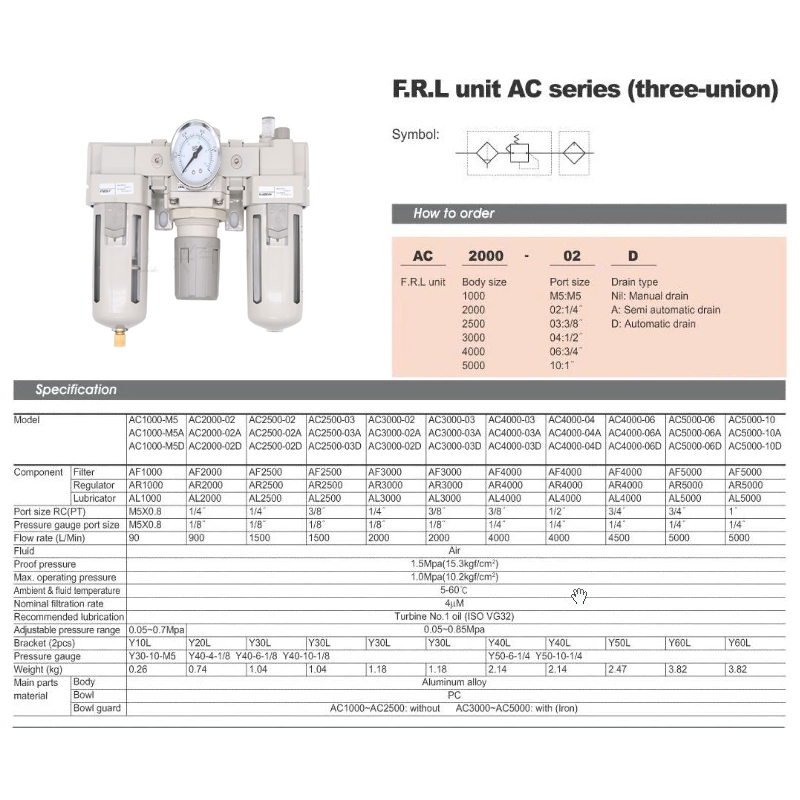 ชุดกรองลมดักน้ำปรับแรงดันลม ( Regulator ) " AC " Type