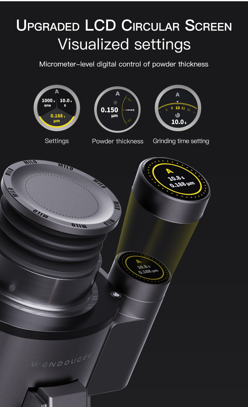 เครื่องบดกาแฟ APRESSO x MILO II เฟืองบด 64MM