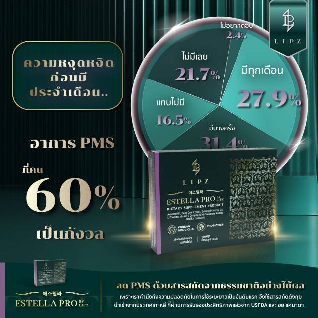 EstellaProแก้อาการPMSหงุดหงิดไมเกรนก่อนมีประจำเดือน