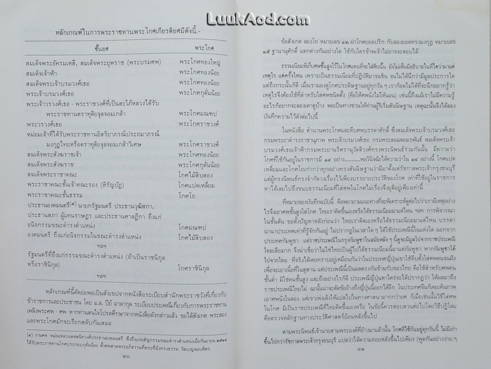 พระเมรุมาศ พระเมรุ และ เมรุ สมัยกรุงรัตนโกสินทร์