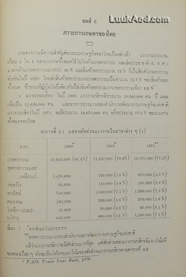ความสัมพันธ์ทางเศรษฐกิจระหว่างไทยกับญี่ปุ่น