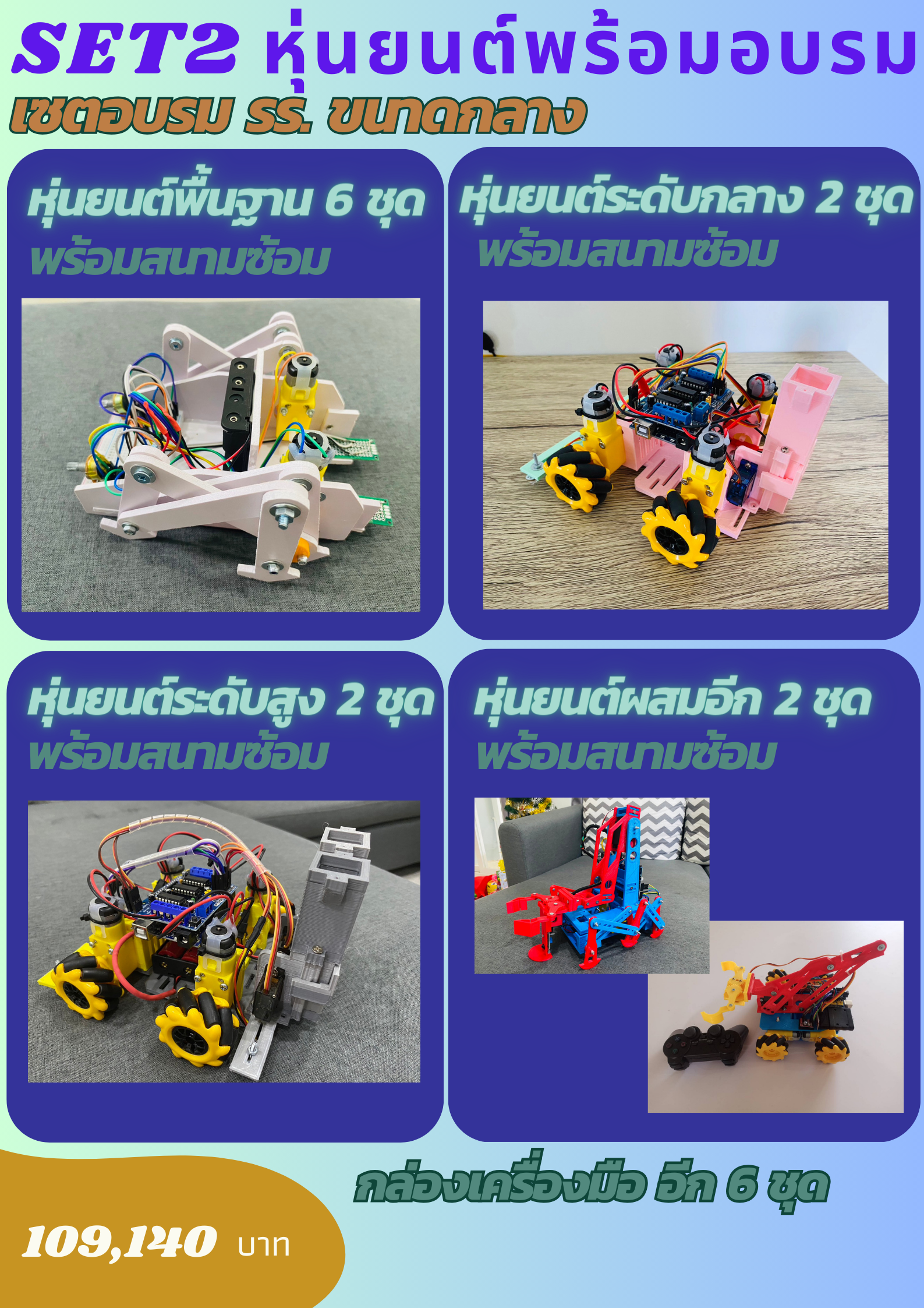 เซตอบรมพร้อมอบรมฟรี ทั่วประเทศ 2024 เซต2