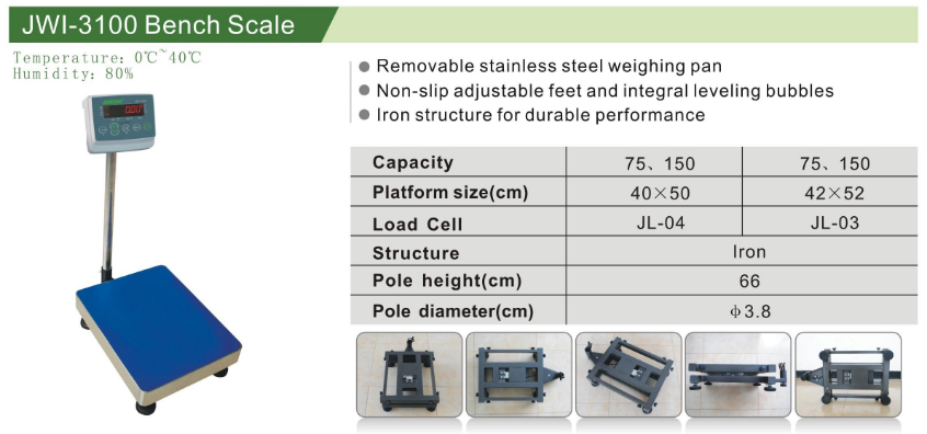 JADEVER เครื่องชั่งตั้งพื้น JWI 3100