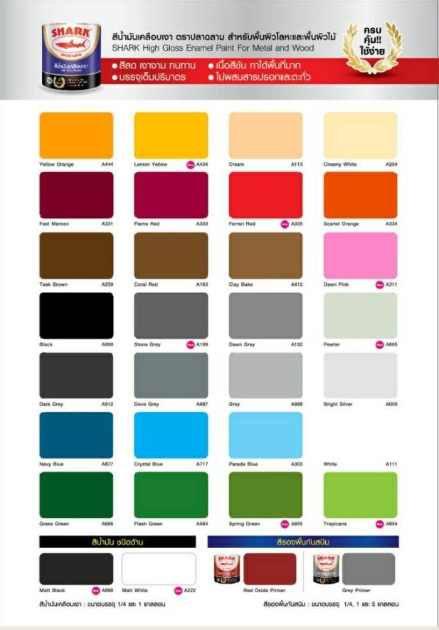 สีน้ำมัน ฉลาม #A 204 ไข่ไก่