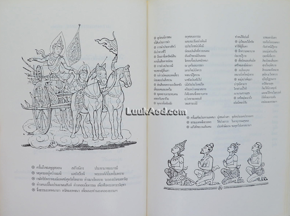 บทประพันธ์ในพระบาทสมเด็จพระมงกุฎเกล้าเจ้าอยู่หัว 200 บท