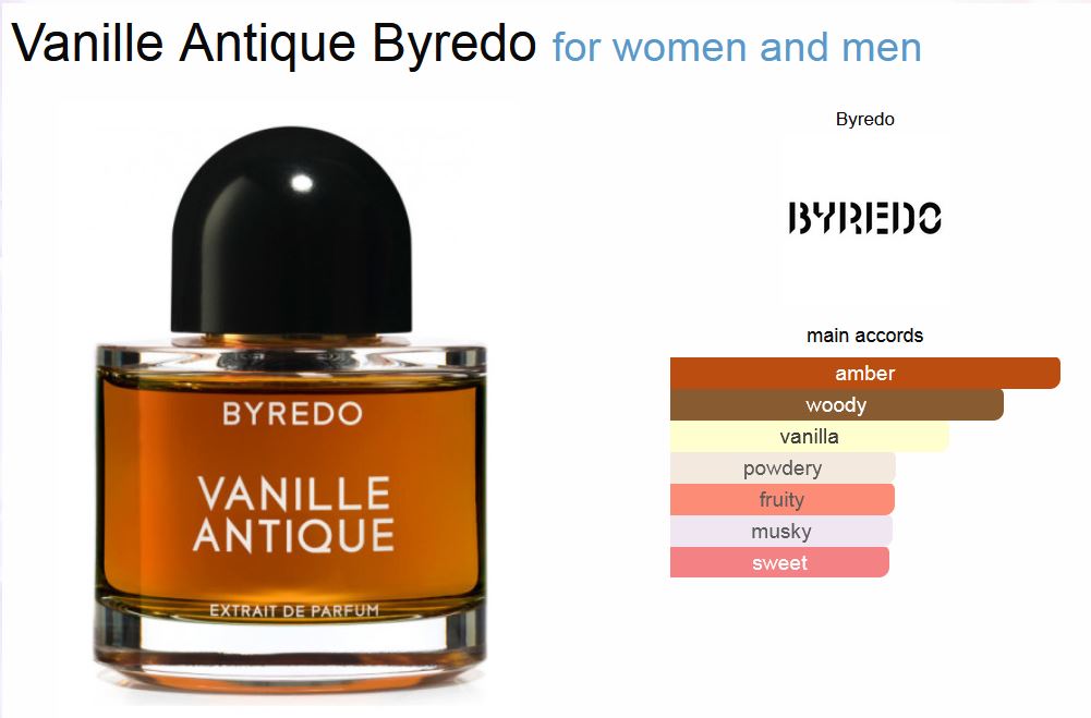 วนิลา แอนทีค ไบรีโด