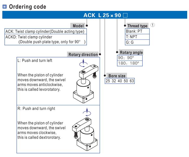 Pneumatic Swing Clamp-ACK25,32,40,50,63