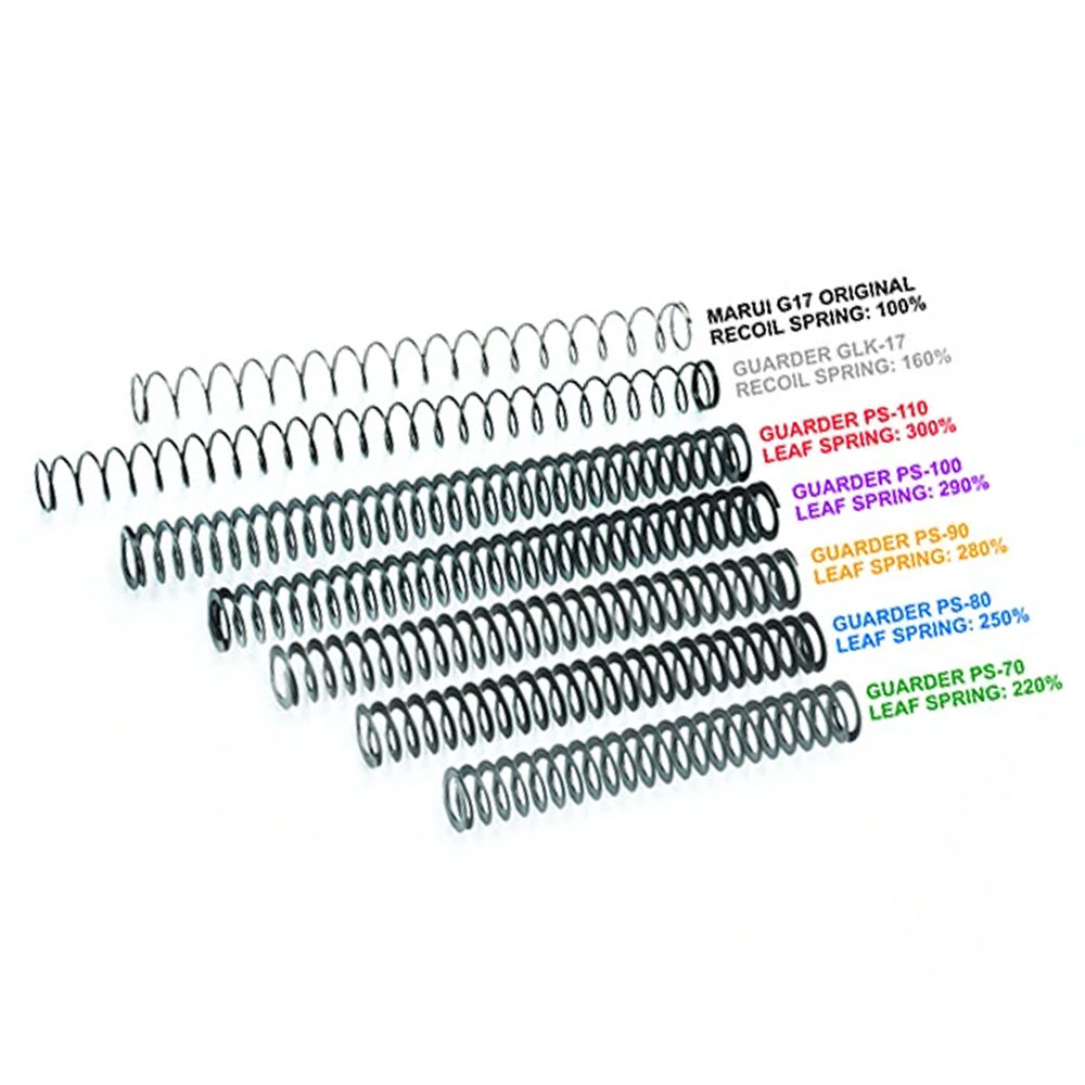 Guarder 90mm Steel Leaf Recoil Spring For Guarder G17/18C, M&P9 Recoil Guide Rod