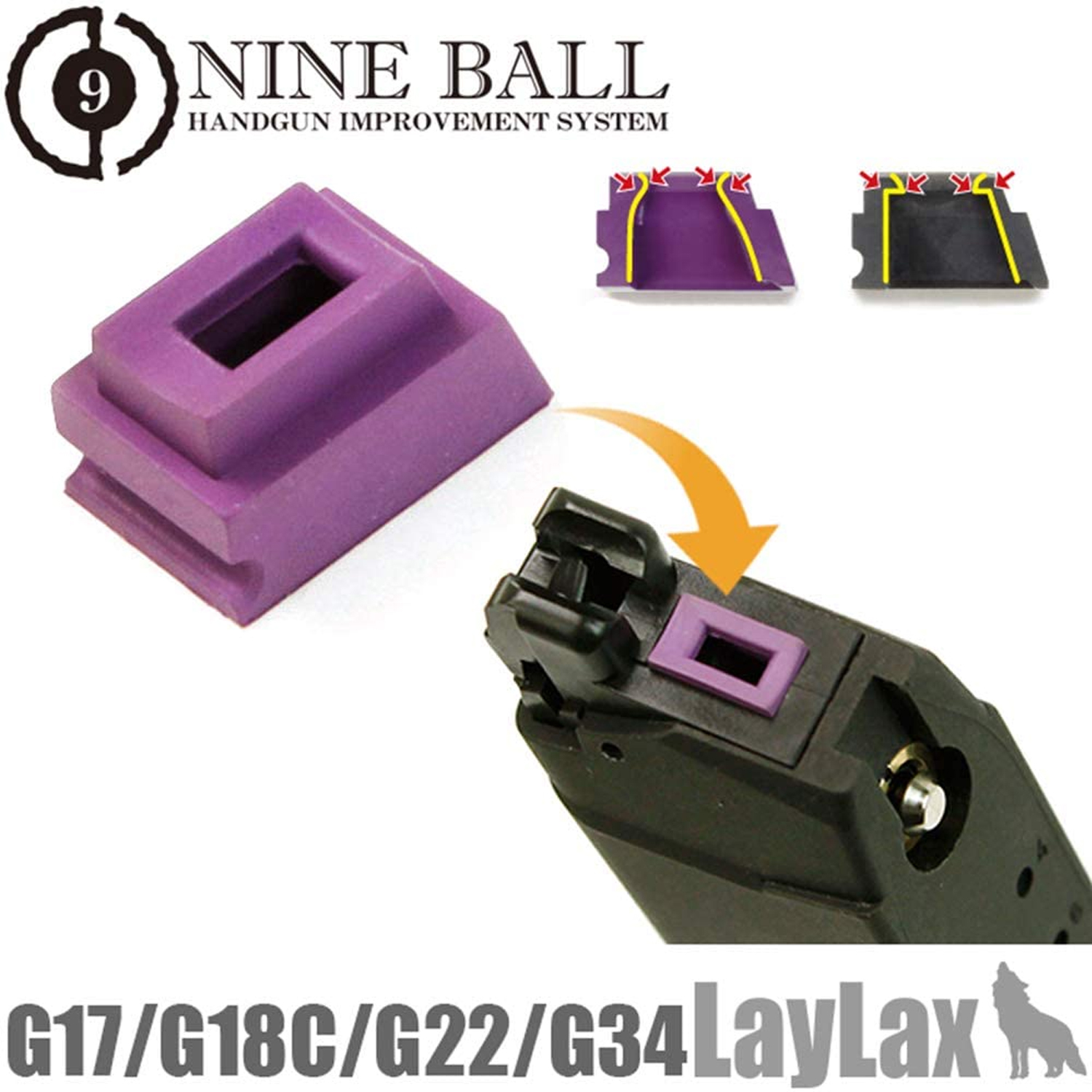 LAYLAX Nine Ball Enhanced Magazine Gasket for Marui G-Series