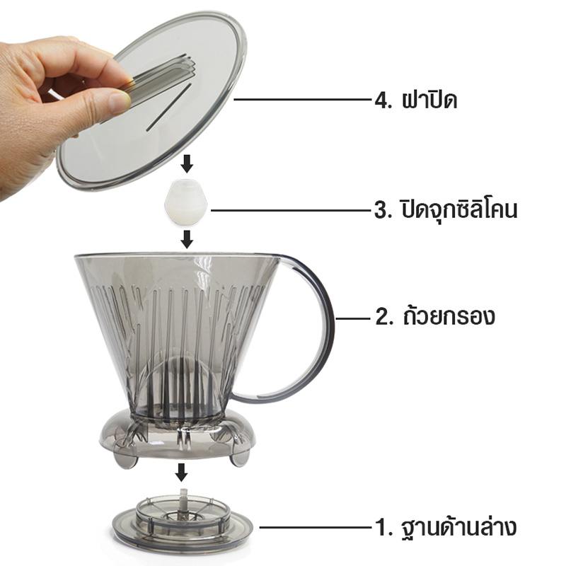 สมาร์ทดริปเปอร์ SMART DRIPPER ที่ดริปกาแฟสไตล์ไต้หวัน แบบพกพา