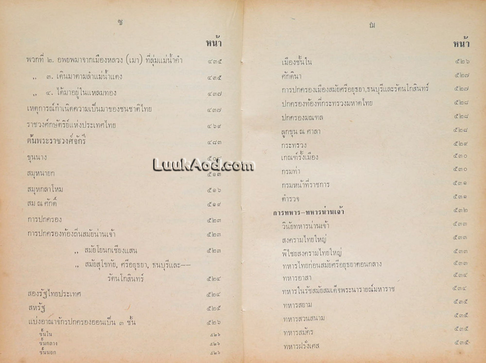 ประวัติชาติไทย (2 เล่มจบ)