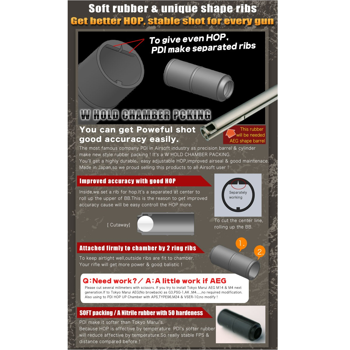 PDI W Hold Chamber Packing - AEG