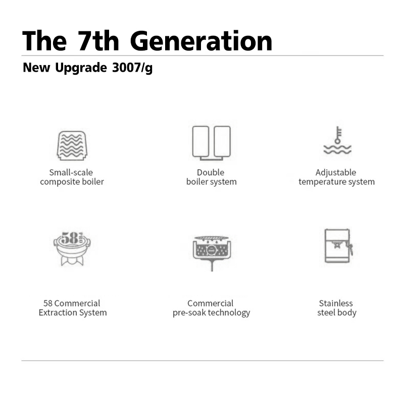 เครื่องชงกาแฟ เอสเปรสโซ่ Gemilai พกพา ระบบหม้อต้ม 2 ใบ