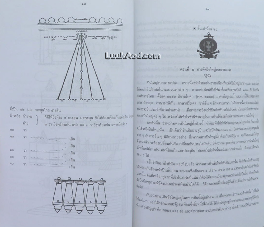 พระบวรราชานุสรณ์ พระบาทสมเด็จพระปวเรนทราเมศ มหิศเรศรังสรรค์ พระปิ่นเกล้าเจ้าอยู่หัว 7 มกราคม 2551