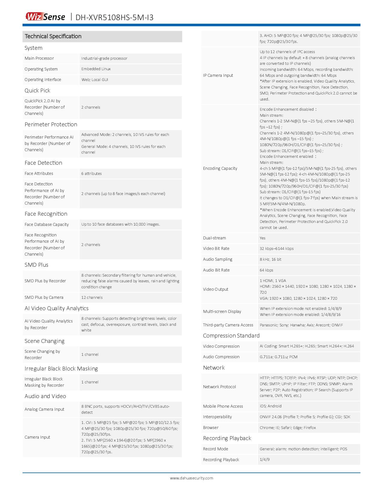 เครื่องบันทึกกล้องวงจรปิด 8 ช่อง Dahua XVR5108HS-5M-I3