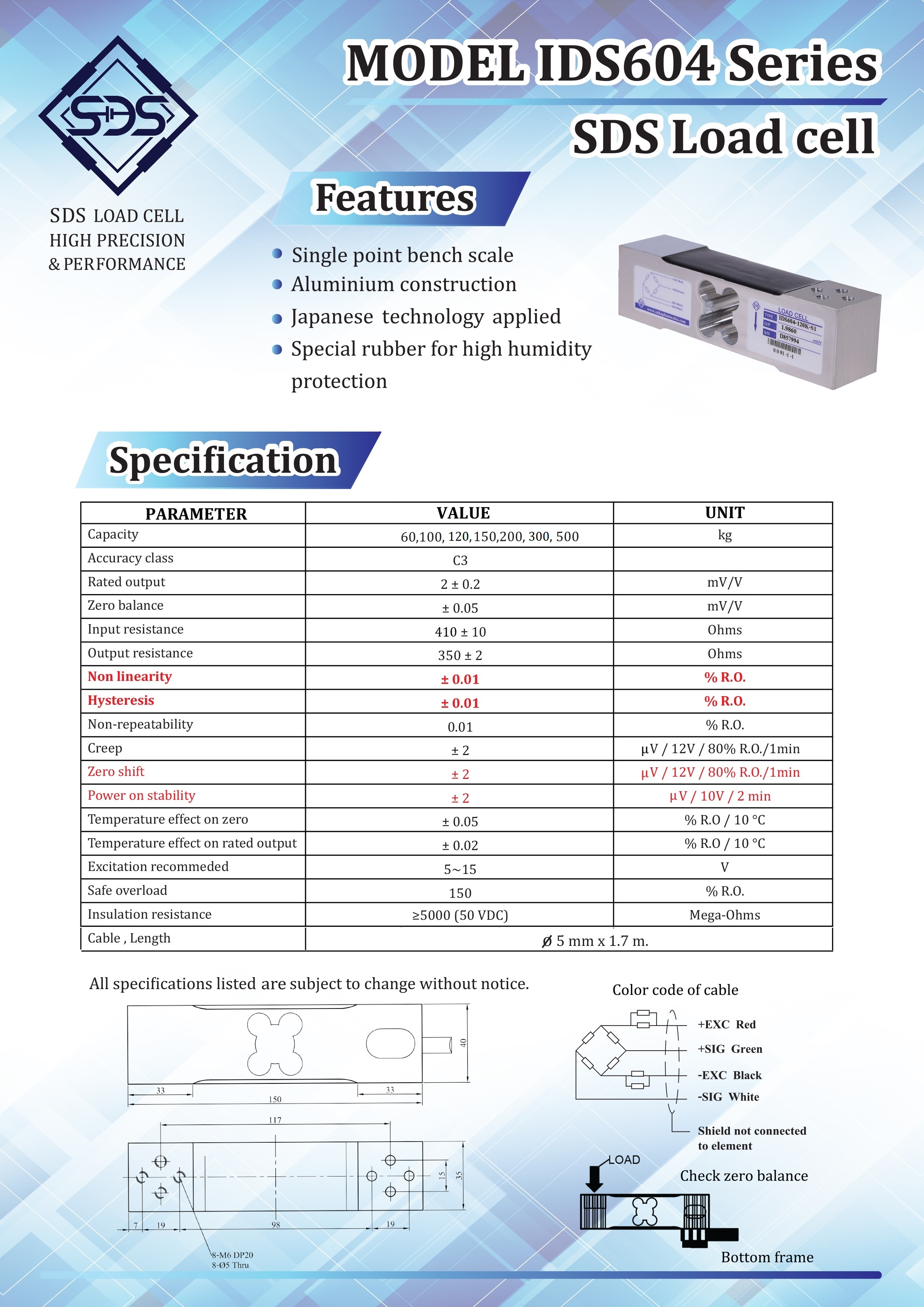 Load cell Load cell Single Point สำหรับเครื่องชั่งดิจิตอลทุกชนิด IDS604