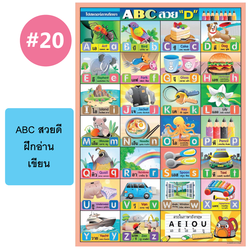 โปสเตอร์เพื่อการศึกษา ขายส่ง nongnini1988