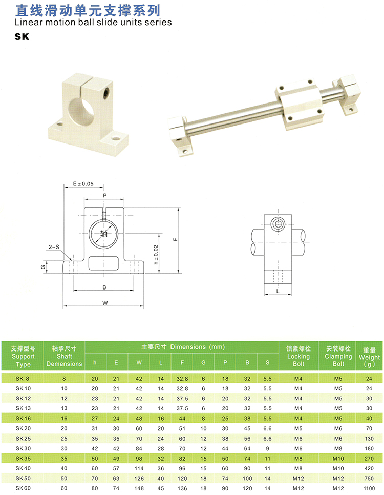 Linear Shaft Support " SHF "