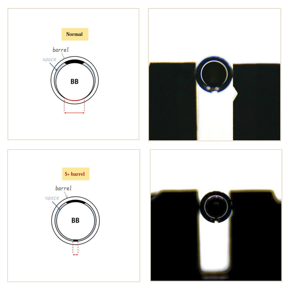 TNT APS-X Hop-Up System VFC M4 / AR Retrofit Kit (S+ 370mm)