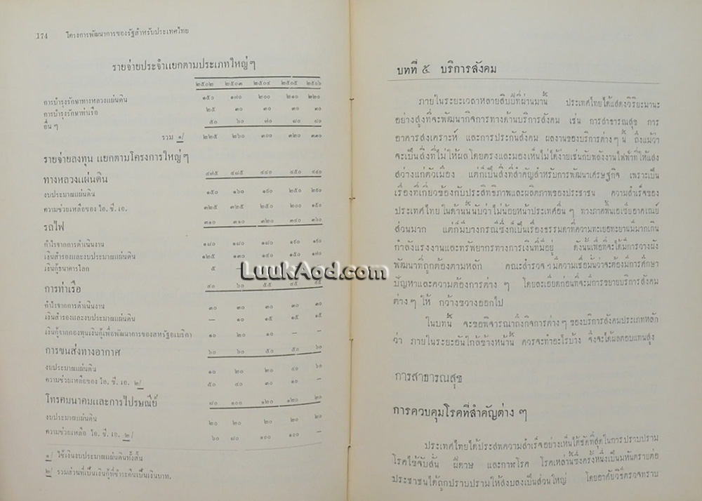 โครงการพัฒนาการของรัฐสำหรับประเทศไทย