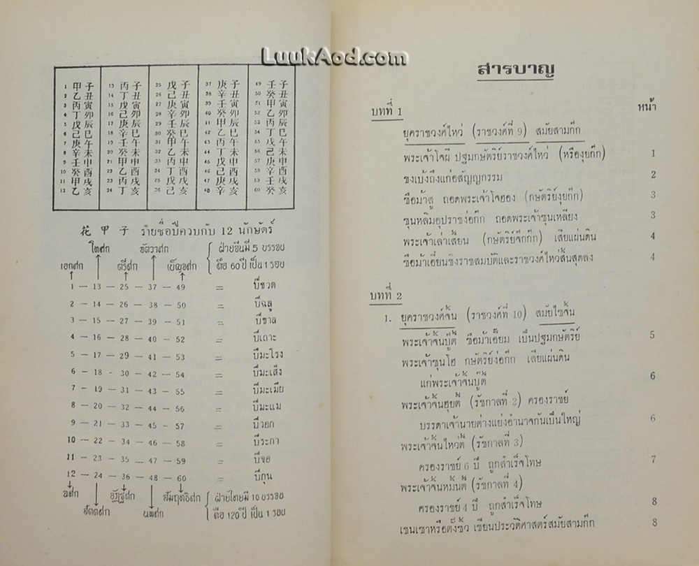 ประวัติการสัมพันธ์ระหว่างชาติไทยกับชาติจีน เล่ม 2