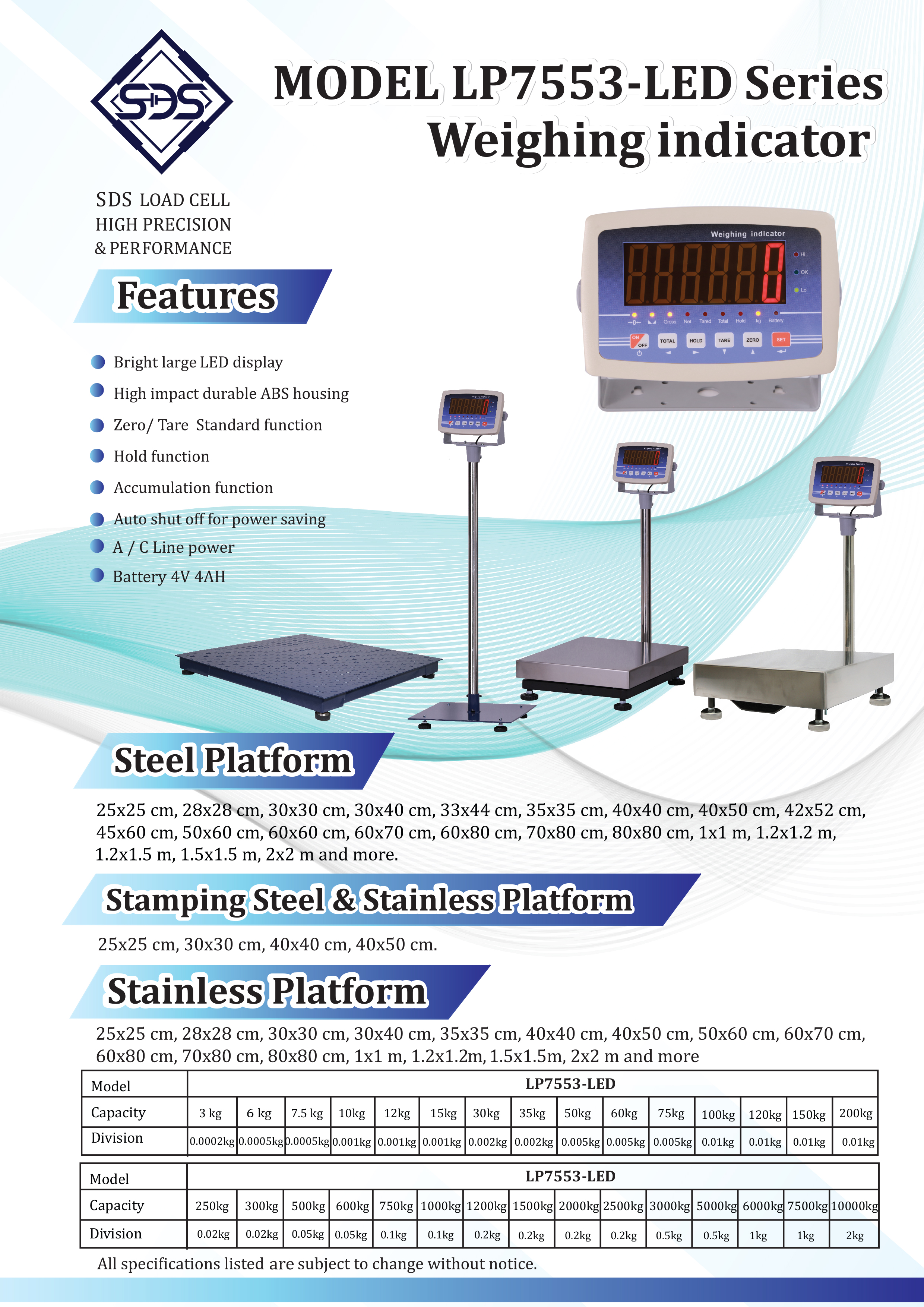 LOCOSC เครื่องชั่งดิจิตอลแบบวางพื้น ขนาด1.2x1.2M LP7553