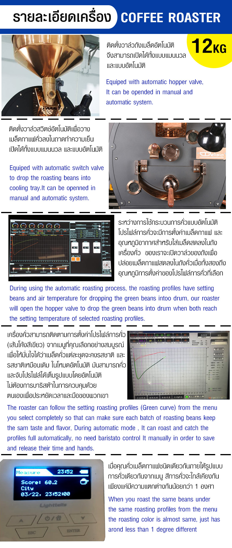 เครื่องคั่วกาแฟ ดีลิซิโอ้ 12 กิโลกรัม เครื่องคั่วอุตสาหกรรม