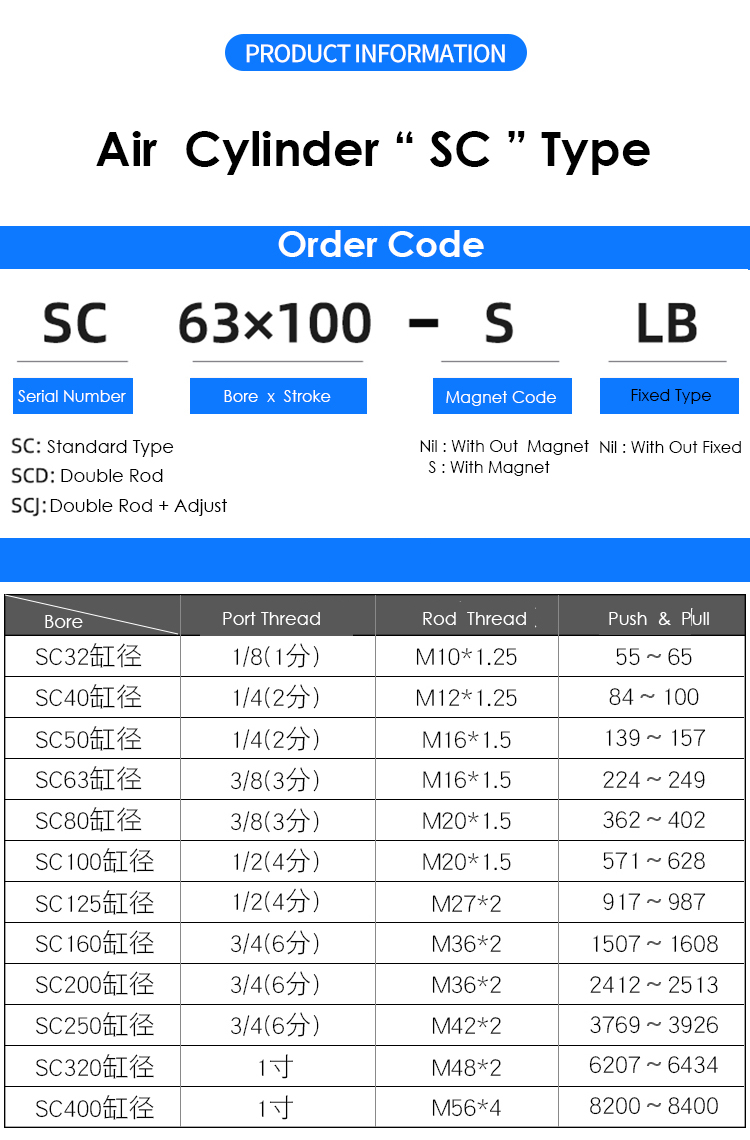 Air Cylinder " SC " Type