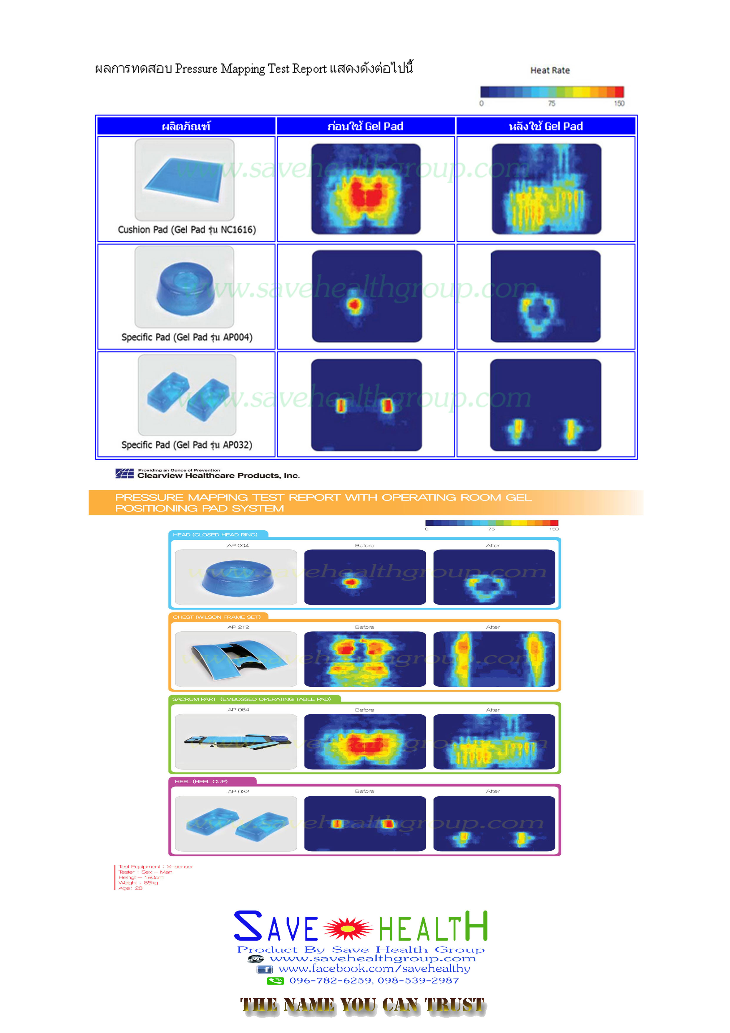 เจลลองนอนป้องกันแผลกดทับ Gel Pad ของแท้