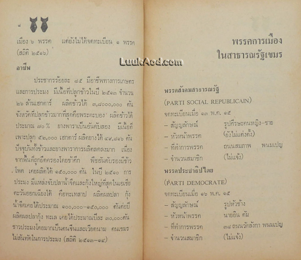 เขมร กับ สงครามอินโดจีน