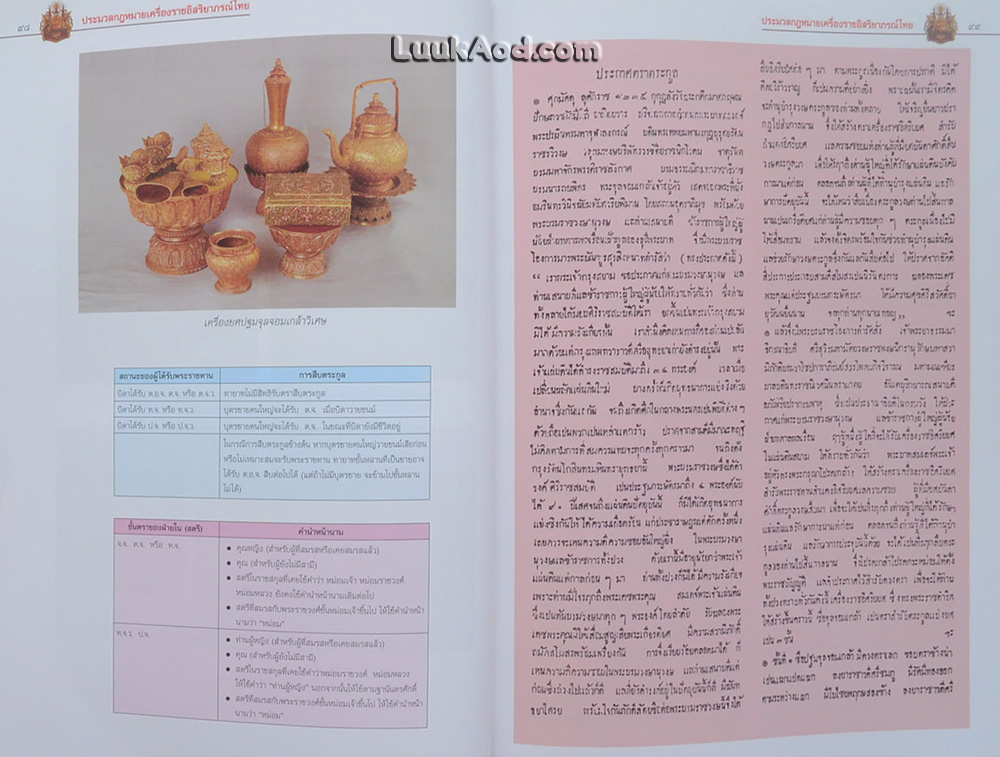 ประมวลกฎหมาย เครื่องราชอิสริยาภรณ์ไทย