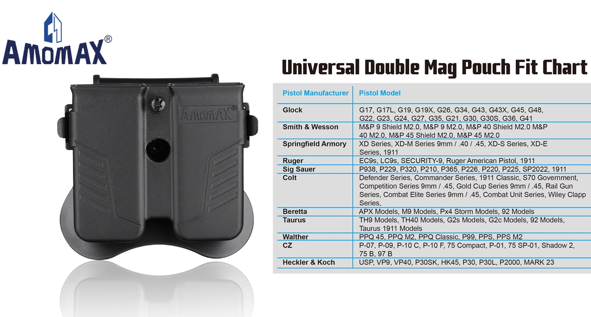 AMOMAX Universal Double Magazine Pouch (Black)