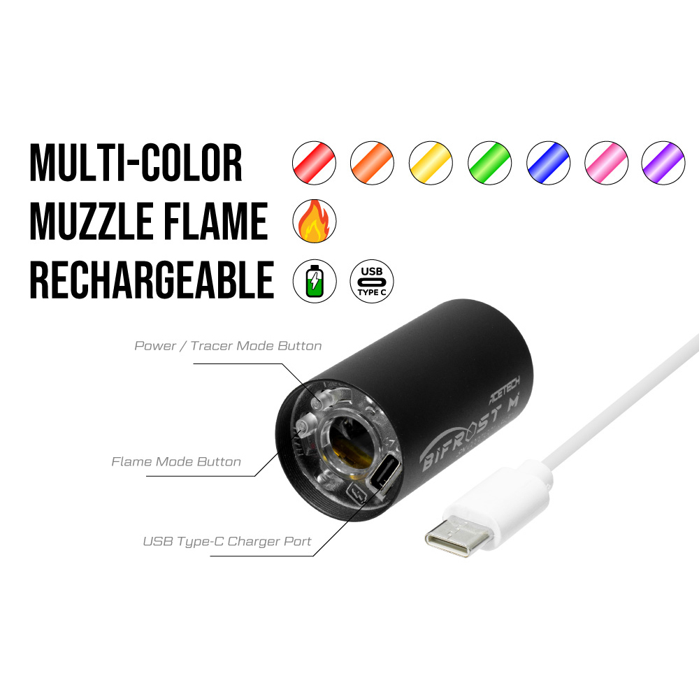 ACETECH Bifrost Module Tracer Unit