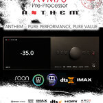 Anthem AVM70