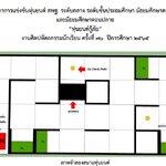 สนามซ้อมหุ่นยนต์ สพฐ.ระดับกลาง