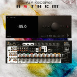 Anthem MRX1140