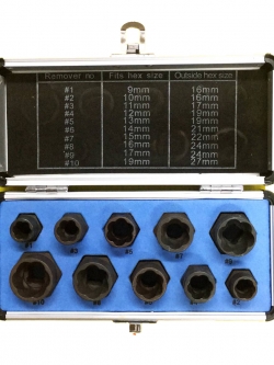 บล็อกถอดน็อตเกลียวรูด