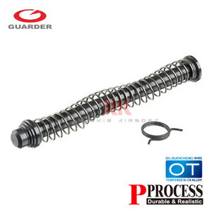 Guarder S-Type Steel Guide Rod for G17 Gen3 GBB