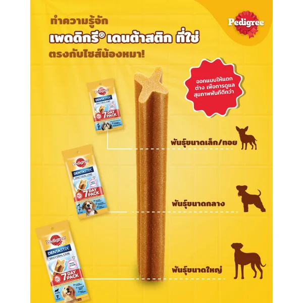 Pedigree เพดดิกรี เดนต้าสติก ขนมขัดฟันสุนัข ลดคราบหินปูน ฟันสะอาดหอมสดชื่น image 7 Pedigree เพดดิกรี เดนต้าสติก ขนมขัดฟันสุนัข ลดคราบหินปูน ฟันสะอาดหอมสดชื่น image 7