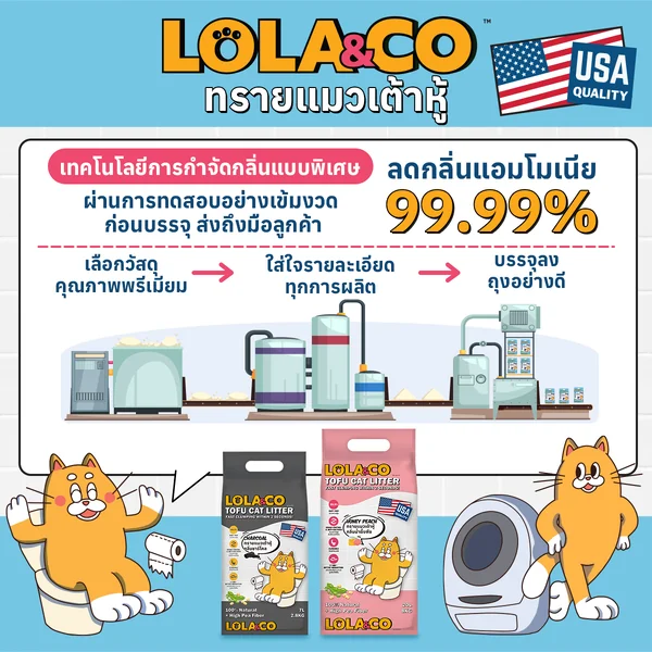 Lola&Co โลล่าแอนด์โค ทรายแมวเต้าหู้ ทรายแมวเบนโทไนท์ จับตัวไว กำจัดกลิ่น ไร้ฝุ่น image 8 Lola&Co โลล่าแอนด์โค ทรายแมวเต้าหู้ ทรายแมวเบนโทไนท์ จับตัวไว กำจัดกลิ่น ไร้ฝุ่น image 8