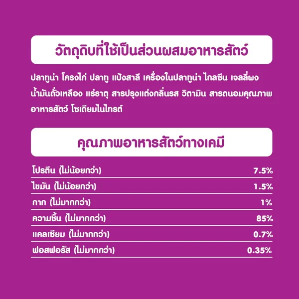 Whiskas Multipack อาหารเปียกแมว มัลติแพค รวมรส สำหรับแมวทุกช่วงวัย 12 ซอง 80 กรัม image 8 Whiskas Multipack อาหารเปียกแมว มัลติแพค รวมรส สำหรับแมวทุกช่วงวัย 12 ซอง 80 กรัม image 8