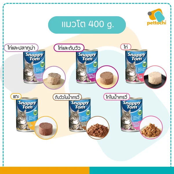 Snappy Tom สแนปปี้ทอม กระป๋อง อาหารเปียกลูกแมว แมวโต เกรนฟรี ขนาด 150g-400g image 2 Snappy Tom สแนปปี้ทอม กระป๋อง อาหารเปียกลูกแมว แมวโต เกรนฟรี ขนาด 150g-400g image 2