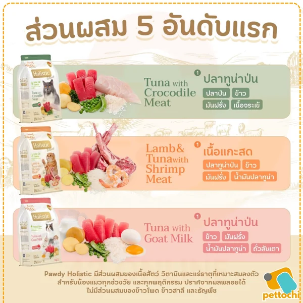 Pawdy Holistic Feline อาหารแมวโต 6 KG image 2 Pawdy Holistic Feline อาหารแมวโต 6 KG image 2