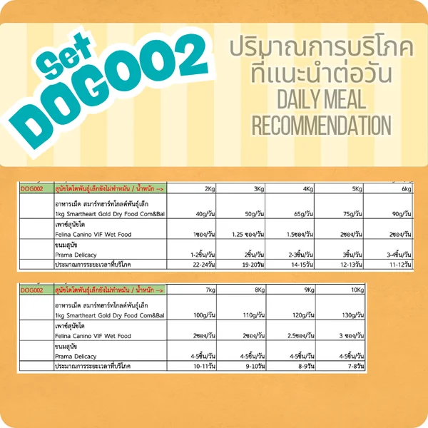Pettochi Wellness Box DOG002 - เปิดตัวใหม่!!! แพคเกจอาหารสุนัขโตพันธุ์เล็ก ยังไม่ทำหมัน (Smartheart Gold-VIF-Prama) image 6 Pettochi Wellness Box DOG002 - เปิดตัวใหม่!!! แพคเกจอาหารสุนัขโตพันธุ์เล็ก ยังไม่ทำหมัน (Smartheart Gold-VIF-Prama) image 6