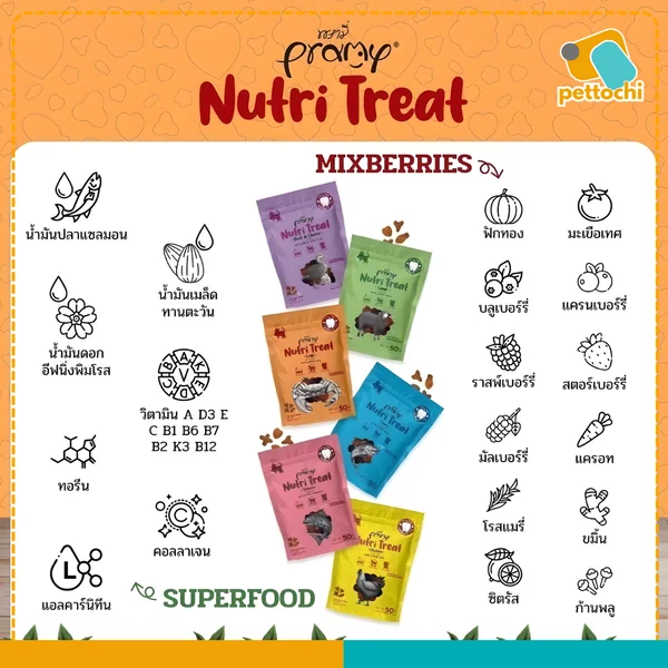 Pramy Nutri Treat ขนมขัดฟันแมว เพื่อสุขภาพ ช่วยบำรุงขน Superfood ขนาด 50g image 2 Pramy Nutri Treat ขนมขัดฟันแมว เพื่อสุขภาพ ช่วยบำรุงขน Superfood ขนาด 50g image 2